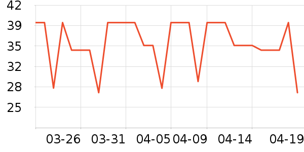 ��Ʒ�����ʷ�۸�