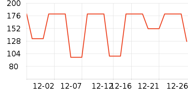 һζ������ʳ��ζ��ʷ�۸�