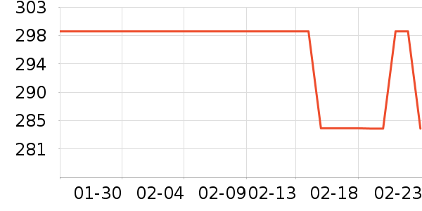 teenieweenieKIDS��ͯë��/��֯����ʷ�۸�