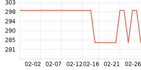 teenieweenieKIDS��ͯë��/��֯����ʷ�۸�