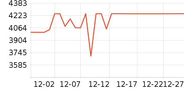 ����������ʷ�۸�