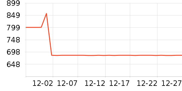 ŷ��������������ʷ�۸�