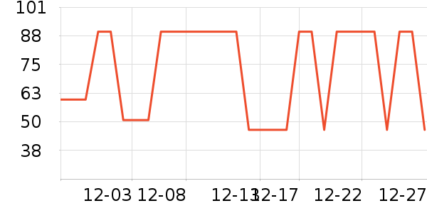 ������ĥ������������ʷ�۸�