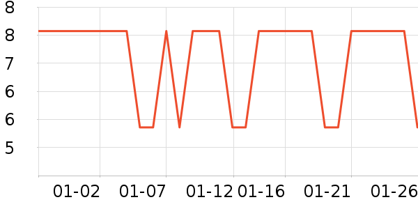 ����װ��Ʒ��ʷ�۸�