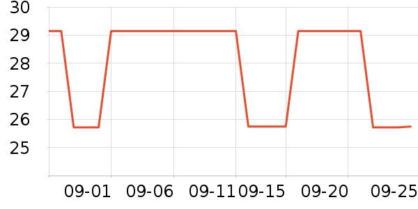 �����޶�ͯ����/������ʷ�۸�