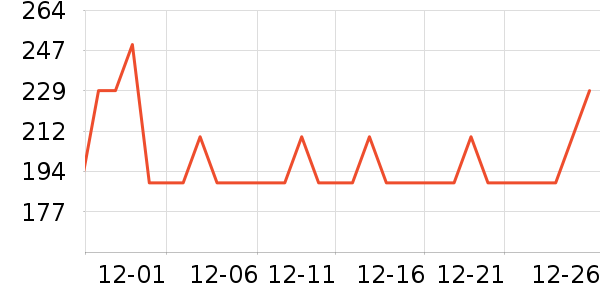 ���Ķ���;����ʷ�۸�