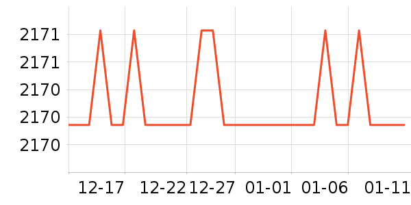 �Ǹ���˼������ʷ�۸�