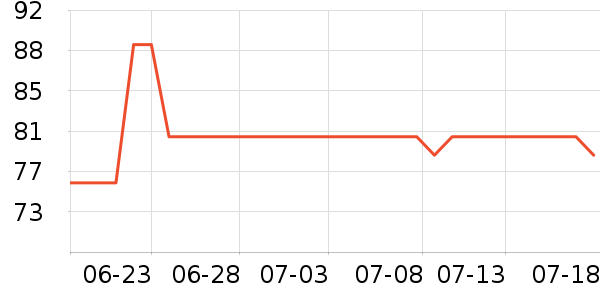 ��վ�٤����ʷ�۸�