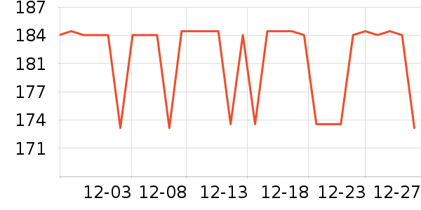 �����˶�װ��ʷ�۸�