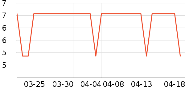 ��������ʷ�۸�