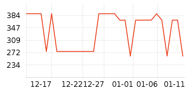�Ÿ����װ/����/������ʷ�۸�