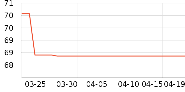 ԭʼ��Ұ�ʹ�����ʷ�۸�