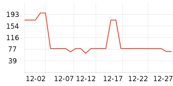 ���˶�������ʷ�۸�