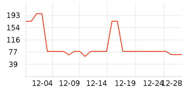 ���˶�������ʷ�۸�