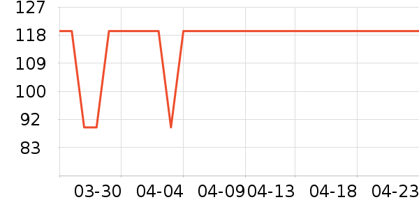 �δ�����/ˮ��/ˮ����ʷ�۸�