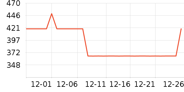 ����ˮ��������ʷ�۸�