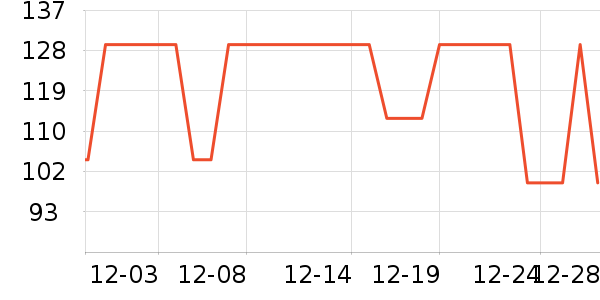���ᱶ����ͯ��װ��ʷ�۸�
