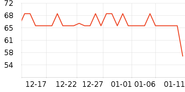 ��ݮ��ʷ�۸�