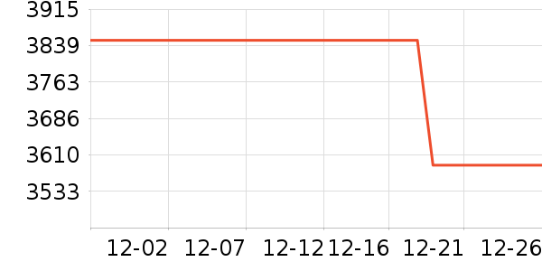 ޢ����ʿ���а���ʷ�۸�