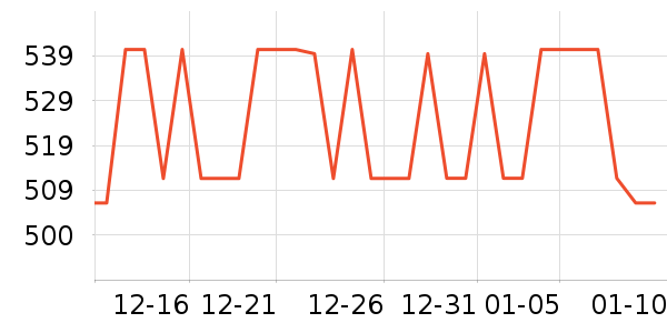 ����Ůʿ��Ь��ʷ�۸�