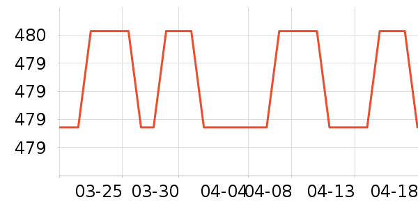 ����Ůʿ��Ь��ʷ�۸�