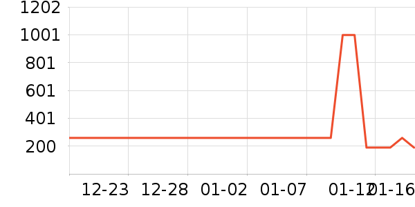 ë��ƽ�۵�/�����ʷ�۸�