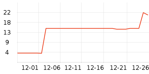 �Ѳݲ跻cp����������ʷ�۸�