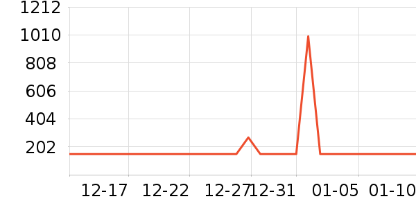 ��ϲ��������ʷ�۸�