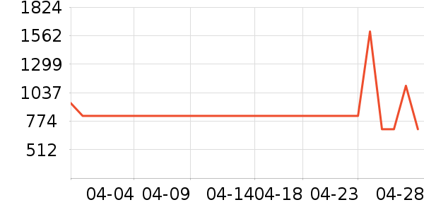 �������ˮ����ʷ�۸�