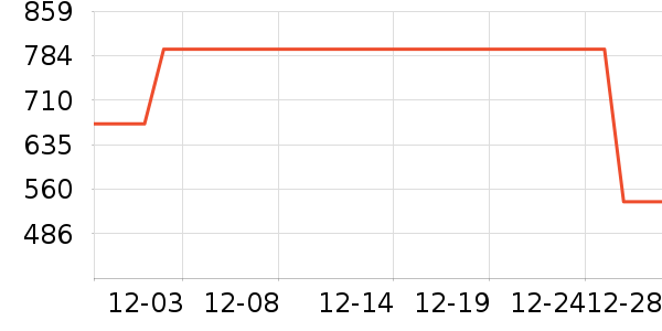 FILAFUSION�˶�Ь��ʷ�۸�