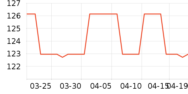 ���п���ʷ�۸�