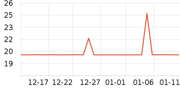 ���ʳ���������ʷ�۸�