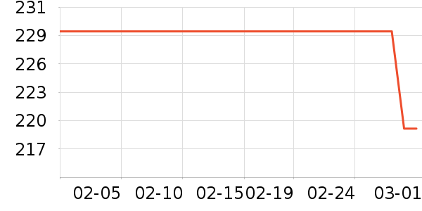 �����˶�Ь��ʷ�۸�