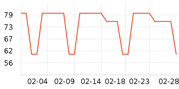 ����·ȹ����ʷ�۸�