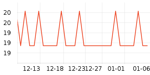 ����ʪ����ʷ�۸�