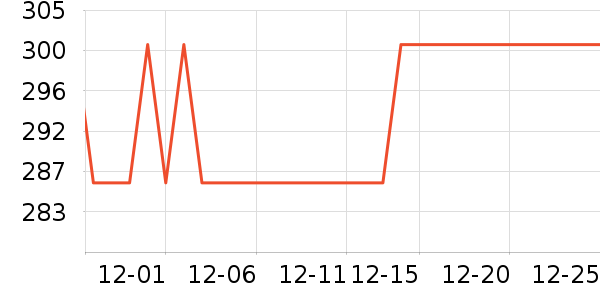 libresse��������ʷ�۸�