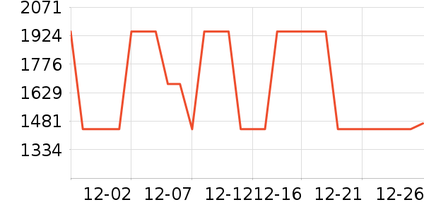 ȫ�����ظ�����ʷ�۸�