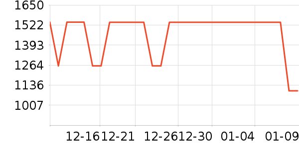 С���ϴ�»���ʷ�۸�