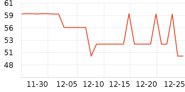 �α�������Ϳ����ʷ�۸�