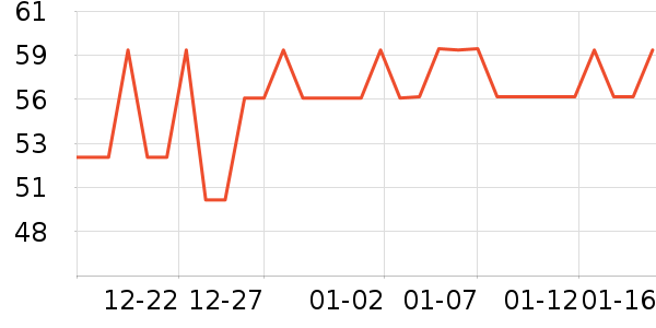�α�������Ϳ����ʷ�۸�