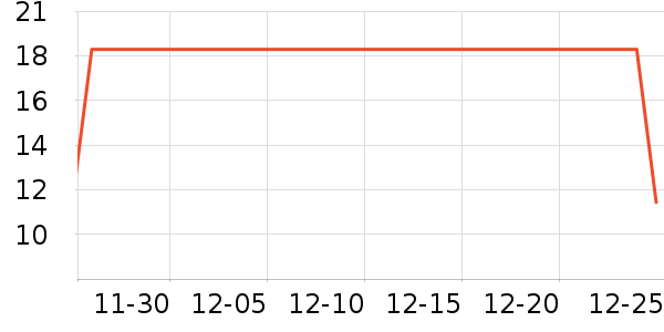 �����ر���/ˮ��/ˮ����ʷ�۸�