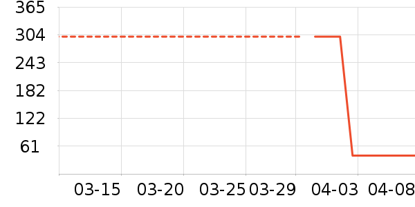 ������/˪��ʷ�۸�