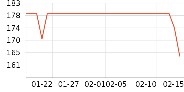 ��ӡ��Ʒë����/̺��ʷ�۸�