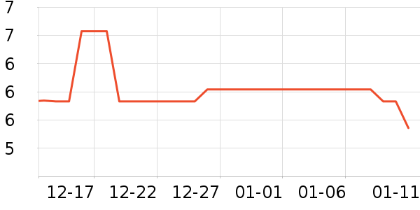 ����ʿ�칫�ľ���ʷ�۸�