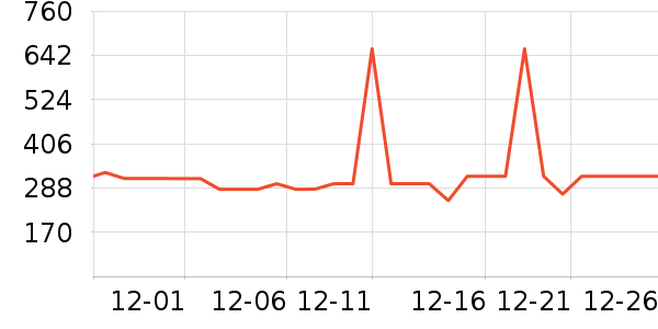 ������ˮ����ʷ�۸�