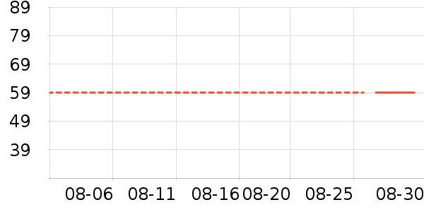 ̨���Я/�ƶ���Դ��ʷ�۸�