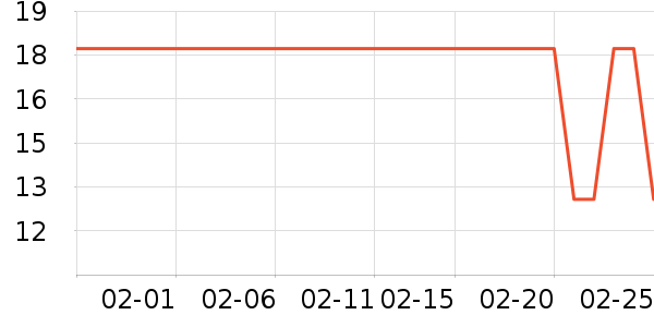 ��Ʒ������������Ʒ��ʷ�۸�