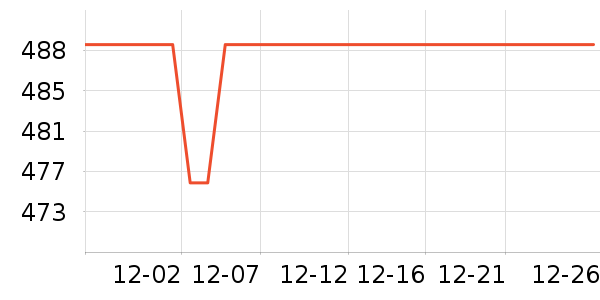 �°������±���ʷ�۸�