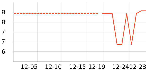 ����������ʷ�۸�