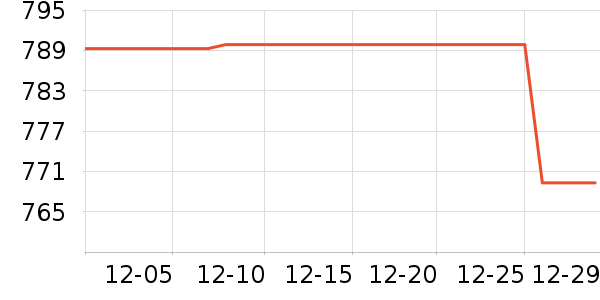 �����˶�Ь��ʷ�۸�